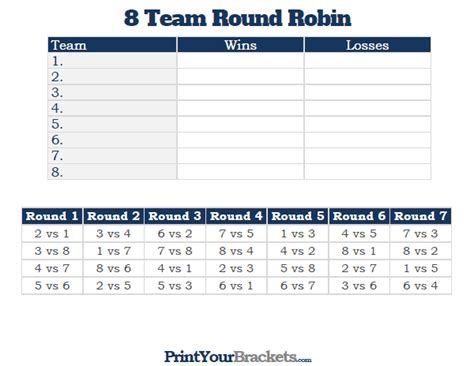 Just print as many as you need. . 8 team 3 court round robin